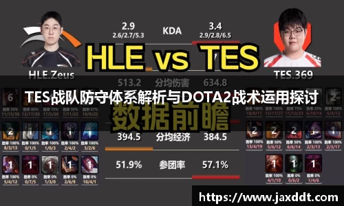 TES战队防守体系解析与DOTA2战术运用探讨