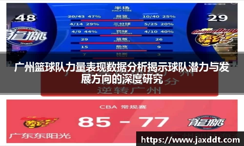 广州篮球队力量表现数据分析揭示球队潜力与发展方向的深度研究